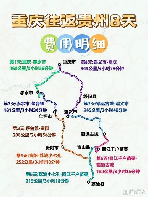 重庆到贵州自驾7天游攻略「9天国内旅游攻略图片」 美食食谱 重庆到贵州自驾7天游攻略「9天国内旅游攻略图片」 重庆到贵州自驾7天游攻略「9天国内旅游攻略图片」 美食食谱