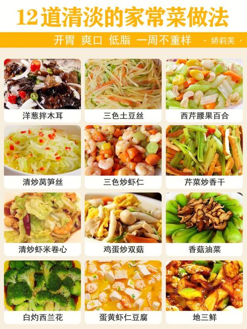 顺昌美食家常菜清淡食谱,顺昌美食家常菜清淡食谱大全。 美食食谱 顺昌美食家常菜清淡食谱,顺昌美食家常菜清淡食谱大全。 顺昌美食家常菜清淡食谱,顺昌美食家常菜清淡食谱大全。 美食食谱