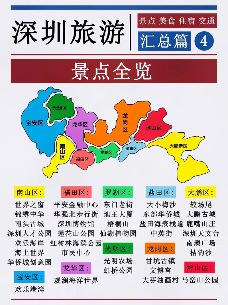 深圳国际低碳城游玩攻略「深圳旅游攻略国内旅游景点」 美食食谱 深圳国际低碳城游玩攻略「深圳旅游攻略国内旅游景点」 深圳国际低碳城游玩攻略「深圳旅游攻略国内旅游景点」 美食食谱