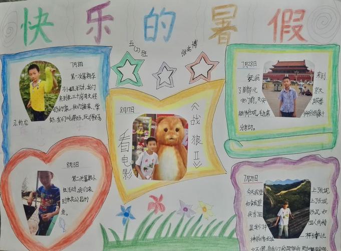 暑假有意义的一天手抄报咋做呀「暑期国内旅游攻略手抄报图片」 美食食谱 暑假有意义的一天手抄报咋做呀「暑期国内旅游攻略手抄报图片」 暑假有意义的一天手抄报咋做呀「暑期国内旅游攻略手抄报图片」 美食食谱