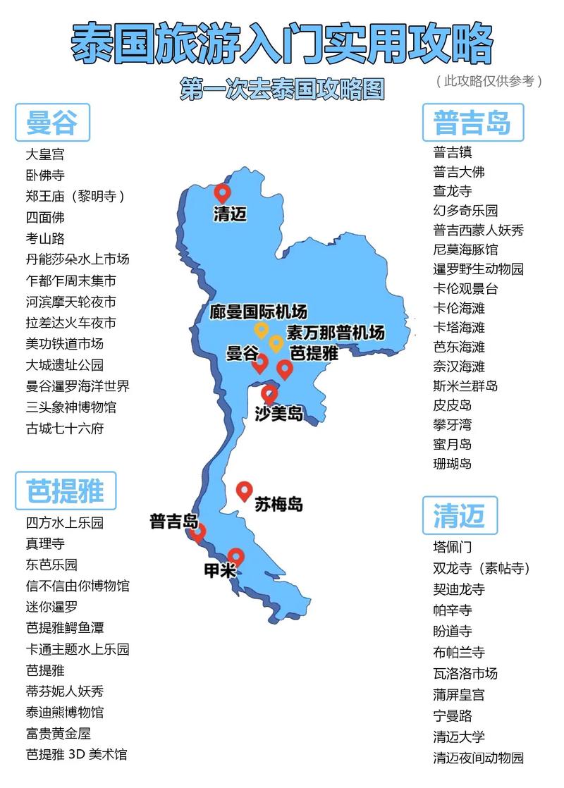 自驾到泰国的攻略「泰国国内旅游自驾攻略大全」 旅游指南 自驾到泰国的攻略「泰国国内旅游自驾攻略大全」 自驾到泰国的攻略「泰国国内旅游自驾攻略大全」 旅游指南