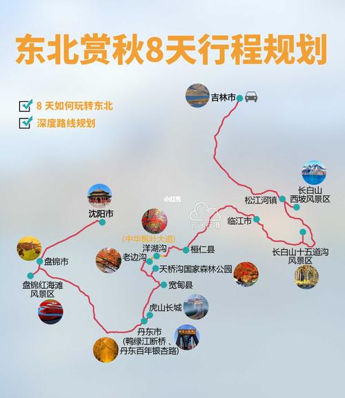 长春到蛟河红叶自驾游攻略「长春旅行团国内旅游攻略大全」 家庭生活 长春到蛟河红叶自驾游攻略「长春旅行团国内旅游攻略大全」 长春到蛟河红叶自驾游攻略「长春旅行团国内旅游攻略大全」 家庭生活