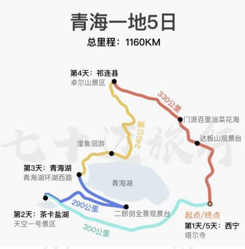 山东潍坊出发自驾游,打算去甘肃宁夏青海,有什么路线推荐「2021青海、甘肃旅游攻略」 生活技巧 山东潍坊出发自驾游,打算去甘肃宁夏青海,有什么路线推荐「2021青海、甘肃旅游攻略」 山东潍坊出发自驾游,打算去甘肃宁夏青海,有什么路线推荐「2021青海、甘肃旅游攻略」 生活技巧