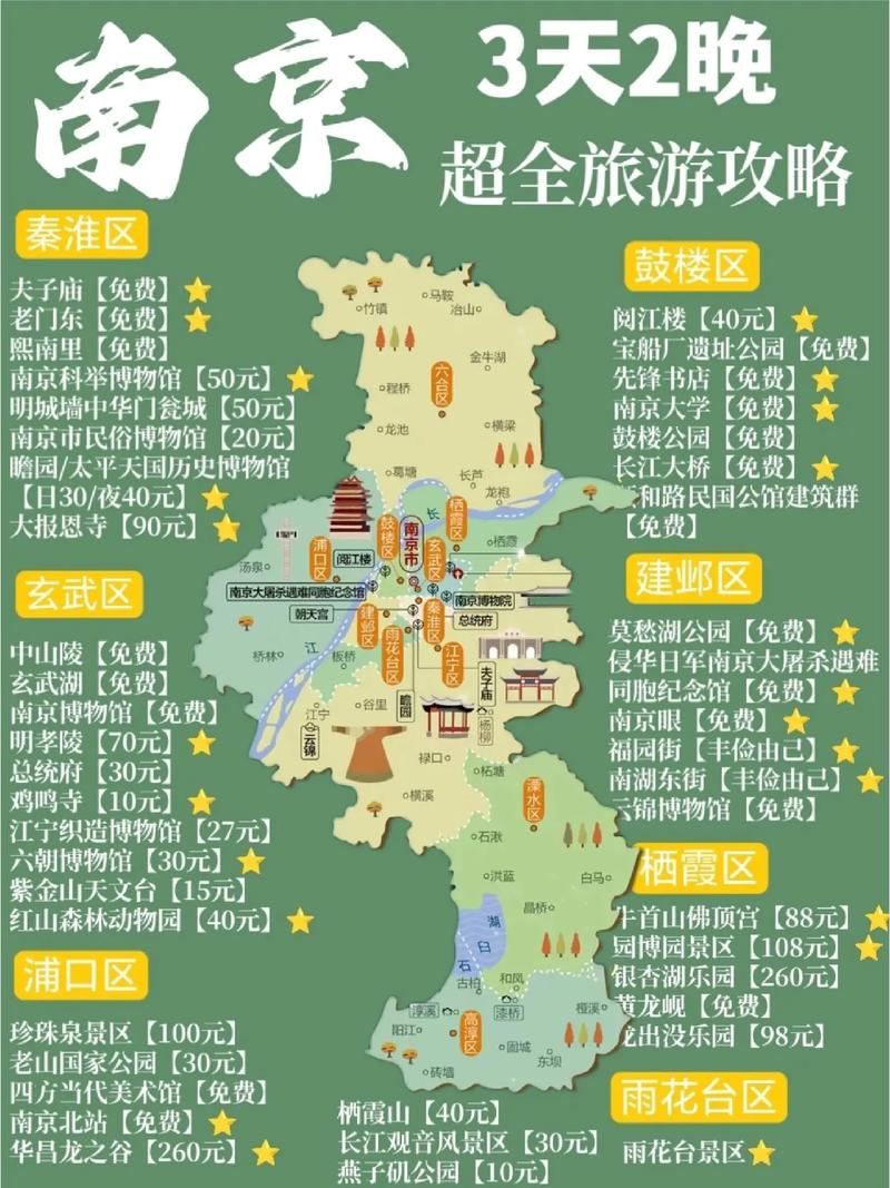 自驾游去南京玩的攻略「南京穷游攻略国内旅游路线」 自驾游去南京玩的攻略「南京穷游攻略国内旅游路线」 旅游指南