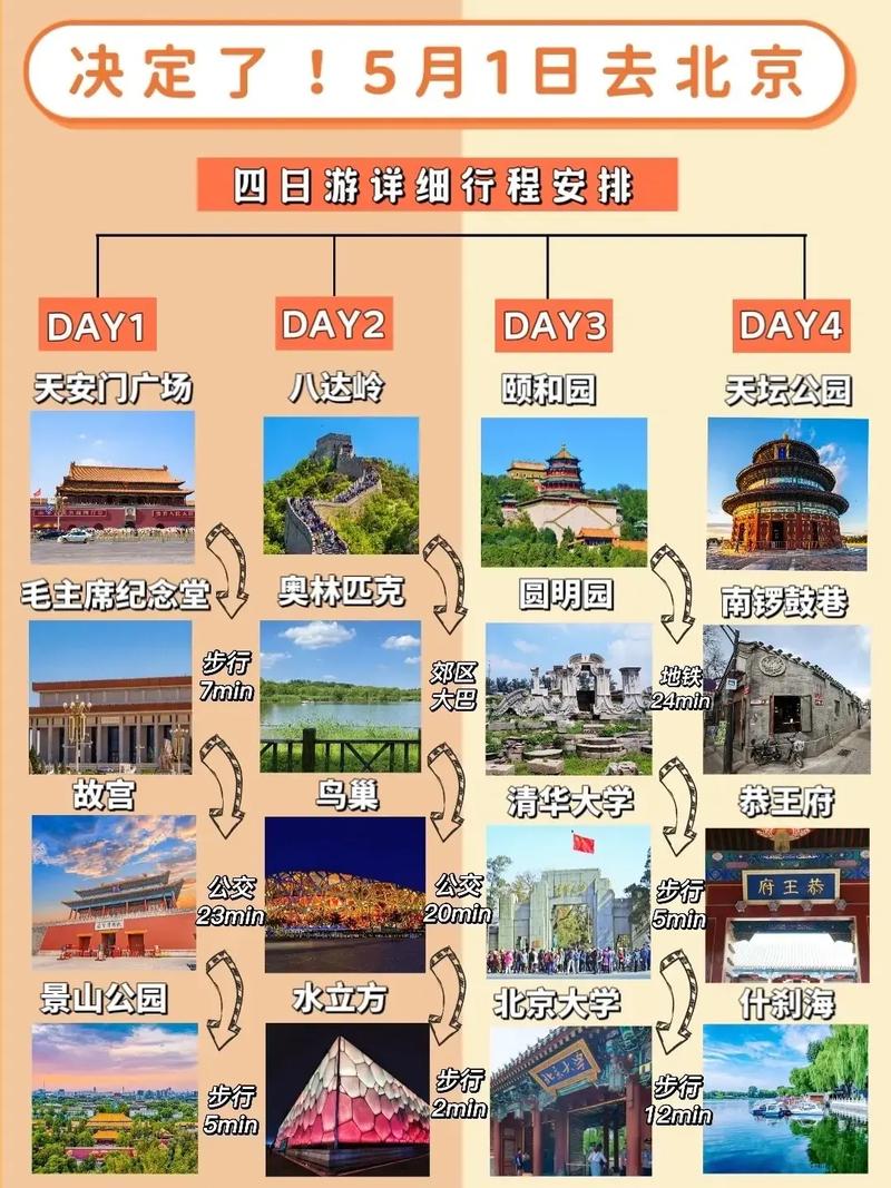 五一旅游攻略「五一国内旅游攻略路线图片」 时尚潮流 五一旅游攻略「五一国内旅游攻略路线图片」 五一旅游攻略「五一国内旅游攻略路线图片」 时尚潮流