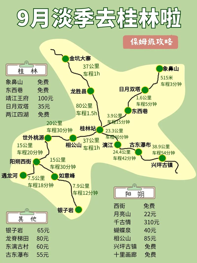 孩子的第一次远途亲子游,你会选择哪里「阳朔亲子游国内旅游攻略图」 健康知识 孩子的第一次远途亲子游,你会选择哪里「阳朔亲子游国内旅游攻略图」 孩子的第一次远途亲子游,你会选择哪里「阳朔亲子游国内旅游攻略图」 健康知识