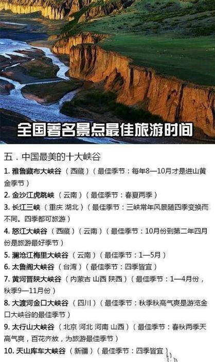 出门旅行多长时间最好「国内旅游攻略及时间安排」 生活技巧 出门旅行多长时间最好「国内旅游攻略及时间安排」 出门旅行多长时间最好「国内旅游攻略及时间安排」 生活技巧