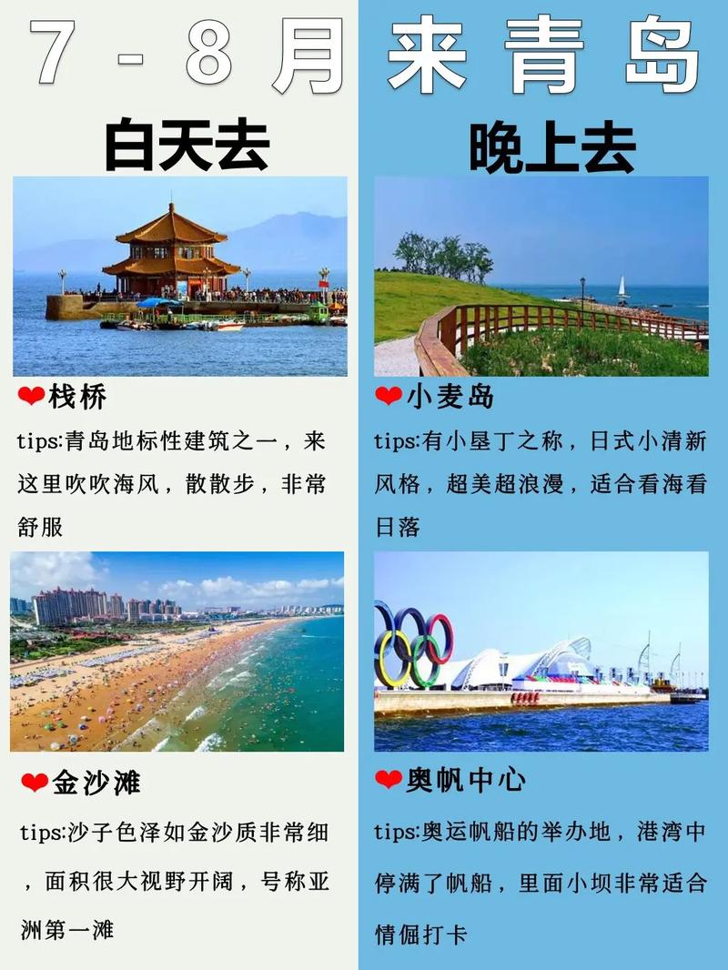 青岛夏季亲子旅游三天自由行攻略「夏季旅游亲子最佳去处国内」 健康知识 青岛夏季亲子旅游三天自由行攻略「夏季旅游亲子最佳去处国内」 青岛夏季亲子旅游三天自由行攻略「夏季旅游亲子最佳去处国内」 健康知识