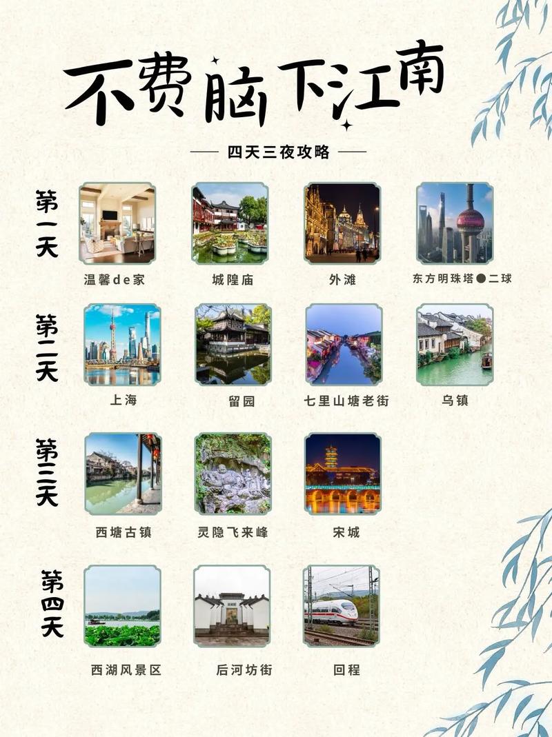 华东五市最佳旅游攻略「国内旅游攻略看哪里好一点」 时尚潮流 华东五市最佳旅游攻略「国内旅游攻略看哪里好一点」 华东五市最佳旅游攻略「国内旅游攻略看哪里好一点」 时尚潮流