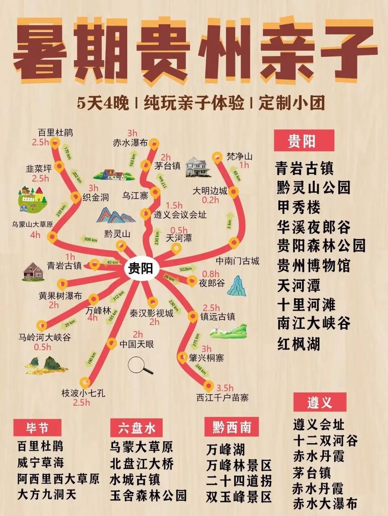 贵阳适合带孩子吃喝玩乐一体地方「贵州亲子游国内旅游攻略大全」 生活技巧 贵阳适合带孩子吃喝玩乐一体地方「贵州亲子游国内旅游攻略大全」 贵阳适合带孩子吃喝玩乐一体地方「贵州亲子游国内旅游攻略大全」 生活技巧