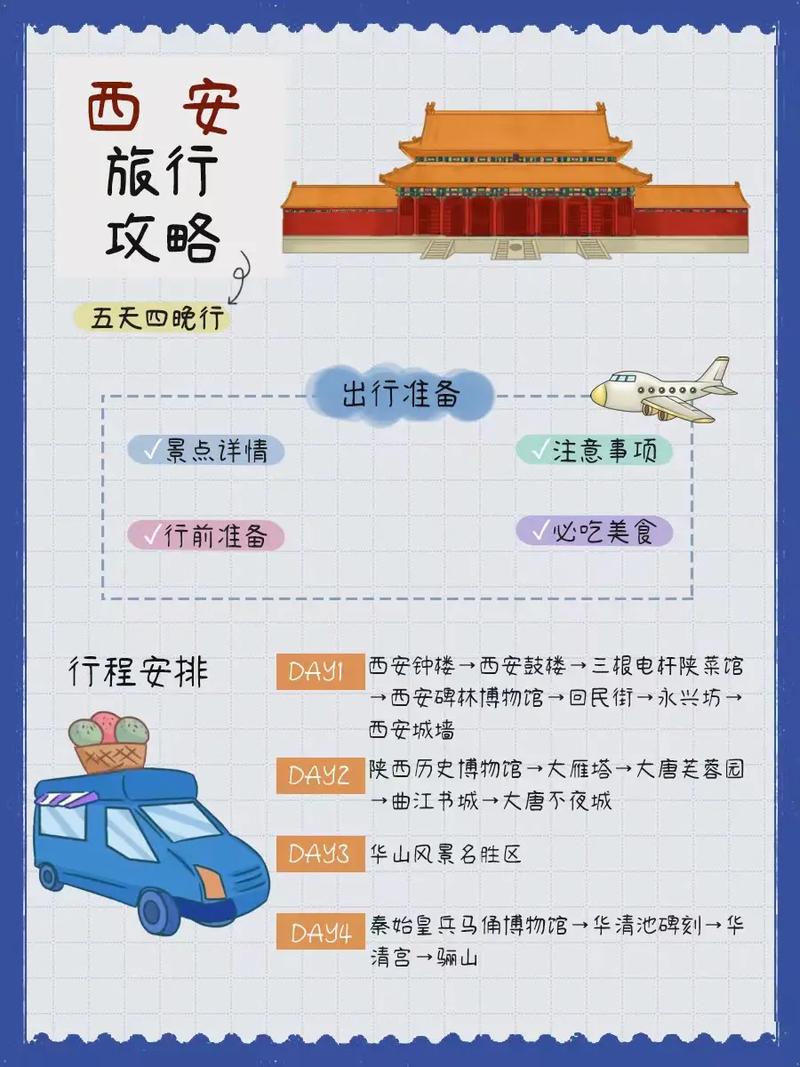 有哪些旅游用的APP「国内旅游安全攻略图片」 健康知识 有哪些旅游用的APP「国内旅游安全攻略图片」 有哪些旅游用的APP「国内旅游安全攻略图片」 健康知识