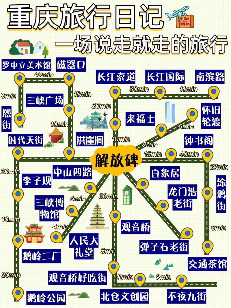 你更喜欢来一场说走就走的旅行还是做好攻略再去玩「国内旅游攻略说走就走的路线」 生活技巧 你更喜欢来一场说走就走的旅行还是做好攻略再去玩「国内旅游攻略说走就走的路线」 你更喜欢来一场说走就走的旅行还是做好攻略再去玩「国内旅游攻略说走就走的路线」 生活技巧