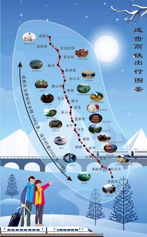 高铁游玩攻略最佳路线「真实国内旅游攻略大全」 高铁游玩攻略最佳路线「真实国内旅游攻略大全」 健康知识