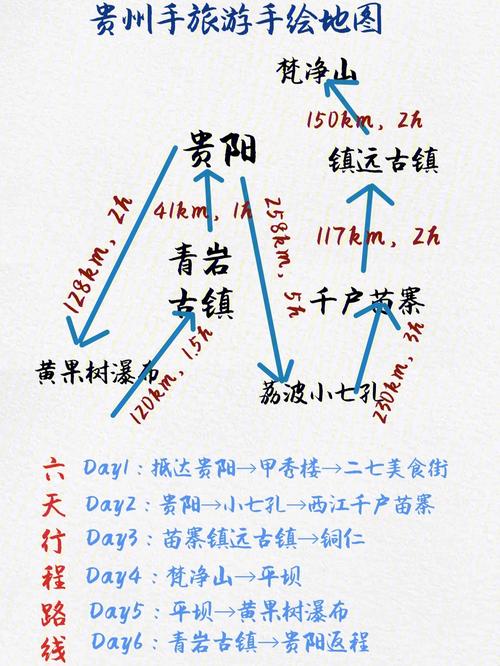 贵州不爬山旅游攻略「国内旅游景点攻略不下来的原因」 旅游指南 贵州不爬山旅游攻略「国内旅游景点攻略不下来的原因」 贵州不爬山旅游攻略「国内旅游景点攻略不下来的原因」 旅游指南