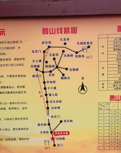 泰山11月旅游攻略「11月国内旅游攻略图表大全」 旅游指南 泰山11月旅游攻略「11月国内旅游攻略图表大全」 泰山11月旅游攻略「11月国内旅游攻略图表大全」 旅游指南