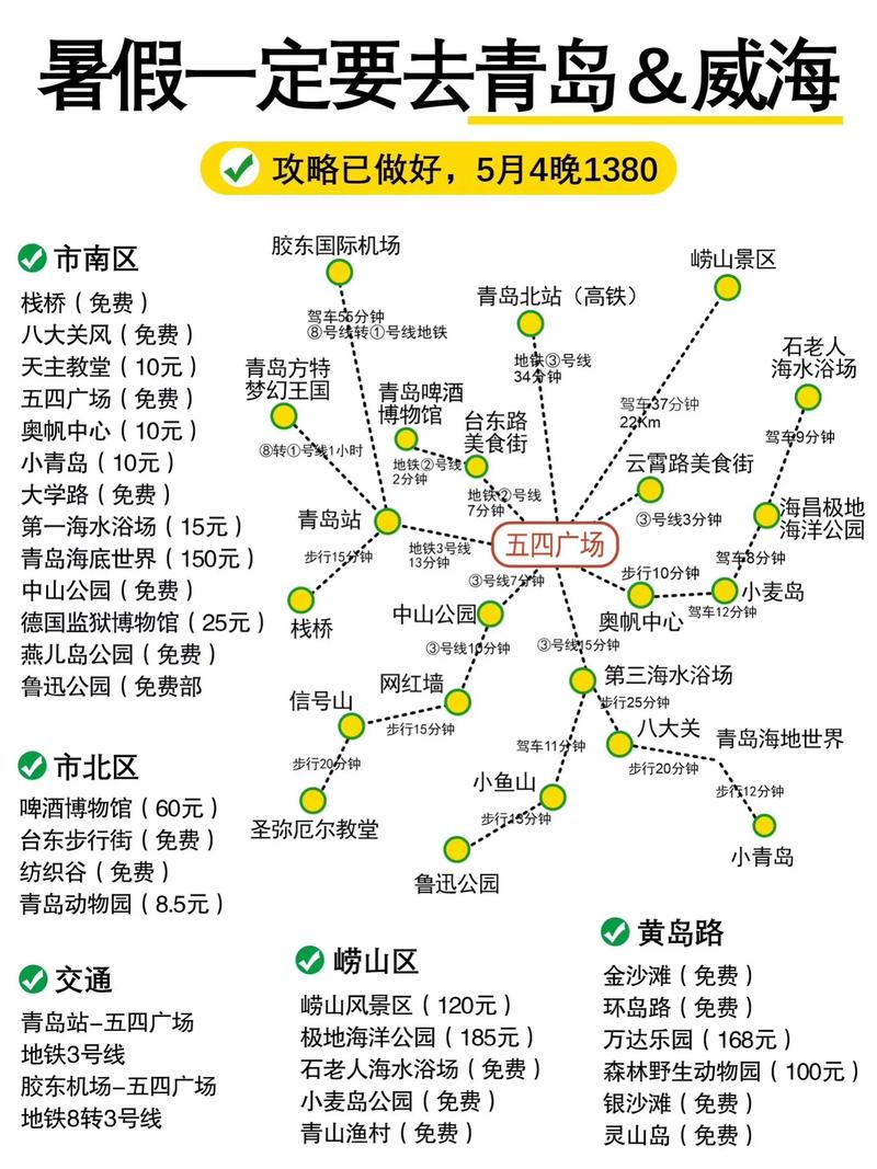 青岛七月份去合适吗「7月国内旅游青岛攻略图」 家庭生活 青岛七月份去合适吗「7月国内旅游青岛攻略图」 青岛七月份去合适吗「7月国内旅游青岛攻略图」 家庭生活