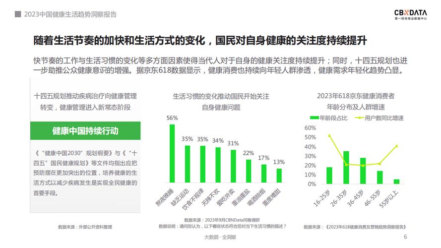 健康管理学的展望和建议,健康管理的现状与展望。 健康知识 健康管理学的展望和建议,健康管理的现状与展望。 健康管理学的展望和建议,健康管理的现状与展望。 健康知识