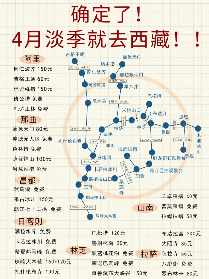 1月或者2月去西藏合适吗?需要注意什么「一月旅行国内旅游攻略大全」 美食食谱 1月或者2月去西藏合适吗?需要注意什么「一月旅行国内旅游攻略大全」 1月或者2月去西藏合适吗?需要注意什么「一月旅行国内旅游攻略大全」 美食食谱