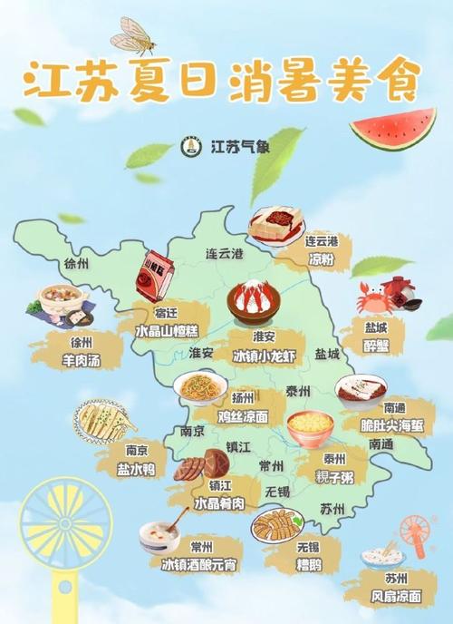 江苏特产有哪些吃的可以带走的「江苏美食旅游线路」 美食食谱 江苏特产有哪些吃的可以带走的「江苏美食旅游线路」 江苏特产有哪些吃的可以带走的「江苏美食旅游线路」 美食食谱