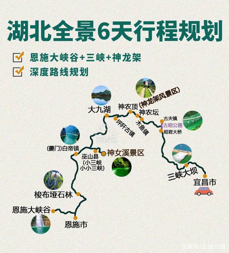 想从湖北出发去全国游玩,时间不限,路线怎么规划「湖北穷游攻略国内旅游」 健康知识 想从湖北出发去全国游玩,时间不限,路线怎么规划「湖北穷游攻略国内旅游」 想从湖北出发去全国游玩,时间不限,路线怎么规划「湖北穷游攻略国内旅游」 健康知识