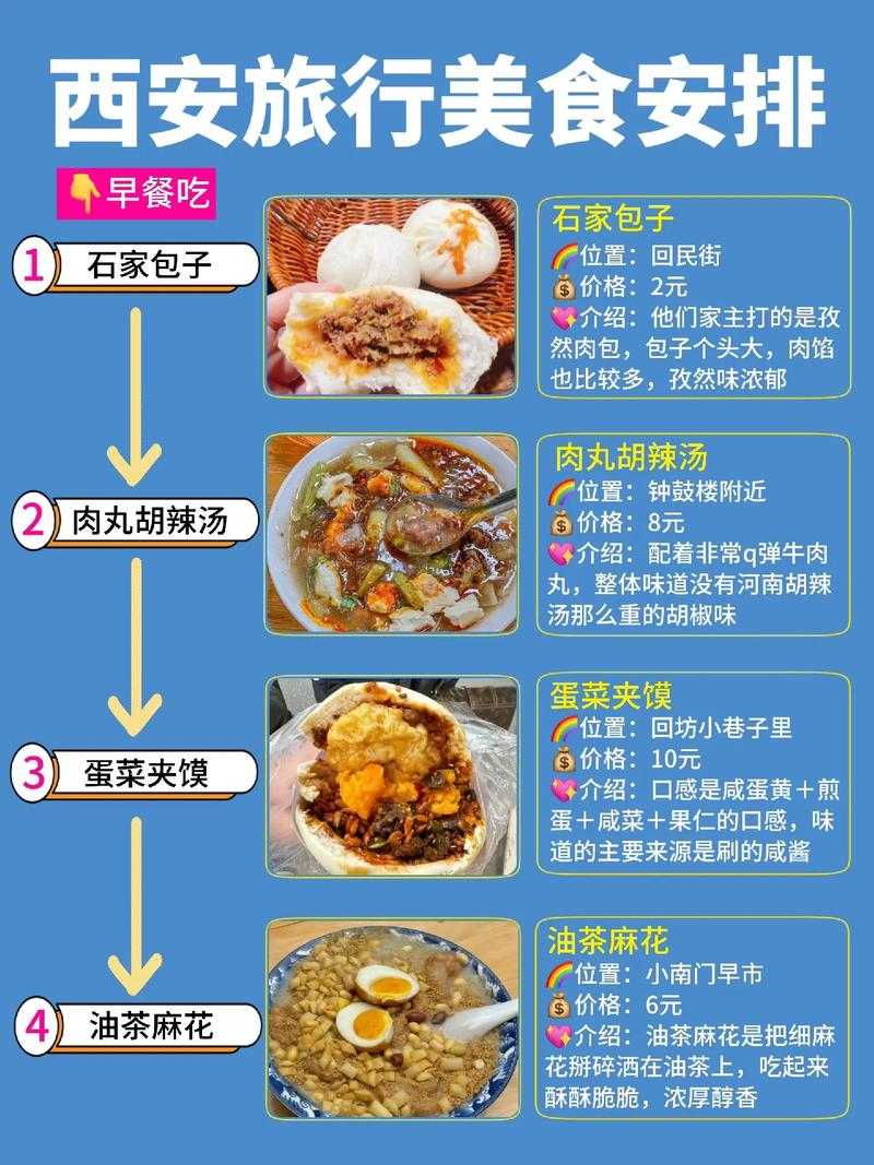 求点西安旅游的游玩和美食攻略「国内旅游美食攻略推荐一下」 家庭生活 求点西安旅游的游玩和美食攻略「国内旅游美食攻略推荐一下」 求点西安旅游的游玩和美食攻略「国内旅游美食攻略推荐一下」 家庭生活