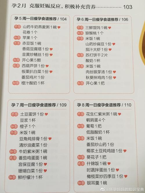 孕妇食谱家常菜夏天美食,适合孕妇吃的家常菜谱大全窍门。 美食食谱 孕妇食谱家常菜夏天美食,适合孕妇吃的家常菜谱大全窍门。 孕妇食谱家常菜夏天美食,适合孕妇吃的家常菜谱大全窍门。 美食食谱