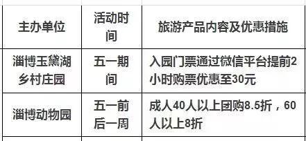 旅行有哪些省钱妙招「国内旅游十大优惠攻略大全」 家庭生活 旅行有哪些省钱妙招「国内旅游十大优惠攻略大全」 旅行有哪些省钱妙招「国内旅游十大优惠攻略大全」 家庭生活
