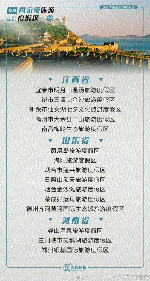 暑期带孩子旅行攻略「暑假国内旅游线路推荐」 时尚潮流 暑期带孩子旅行攻略「暑假国内旅游线路推荐」 暑期带孩子旅行攻略「暑假国内旅游线路推荐」 时尚潮流