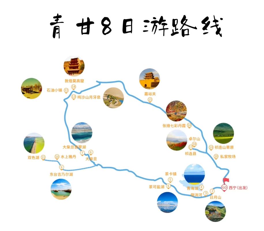 求成都到敦煌再去青海湖5日游旅游攻略「5日国内旅游攻略大全」 生活技巧 求成都到敦煌再去青海湖5日游旅游攻略「5日国内旅游攻略大全」 求成都到敦煌再去青海湖5日游旅游攻略「5日国内旅游攻略大全」 生活技巧