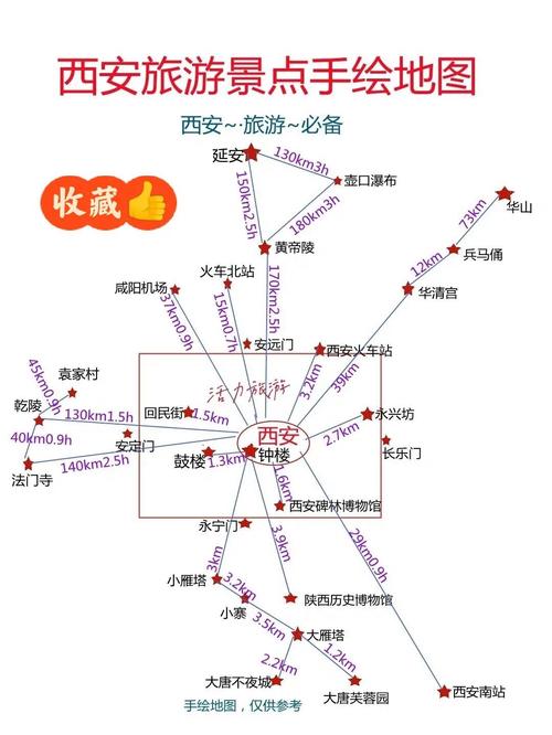 求点西安旅游的游玩和美食攻略「国内旅游美食攻略路线图片」 旅游指南 求点西安旅游的游玩和美食攻略「国内旅游美食攻略路线图片」 求点西安旅游的游玩和美食攻略「国内旅游美食攻略路线图片」 旅游指南