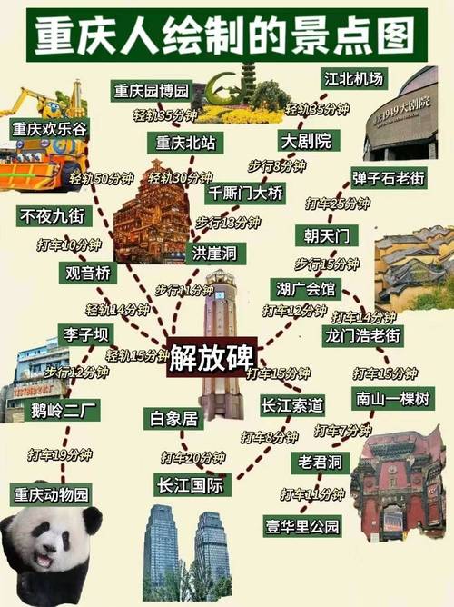 请问各位,去重庆自驾游7天,有些什么好玩的路线,谢谢啦「重庆暑期旅游攻略」 家庭生活 请问各位,去重庆自驾游7天,有些什么好玩的路线,谢谢啦「重庆暑期旅游攻略」 请问各位,去重庆自驾游7天,有些什么好玩的路线,谢谢啦「重庆暑期旅游攻略」 家庭生活