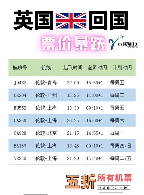 飞英国机票攻略「英国国内旅游线路攻略图片」 飞英国机票攻略「英国国内旅游线路攻略图片」 旅游指南