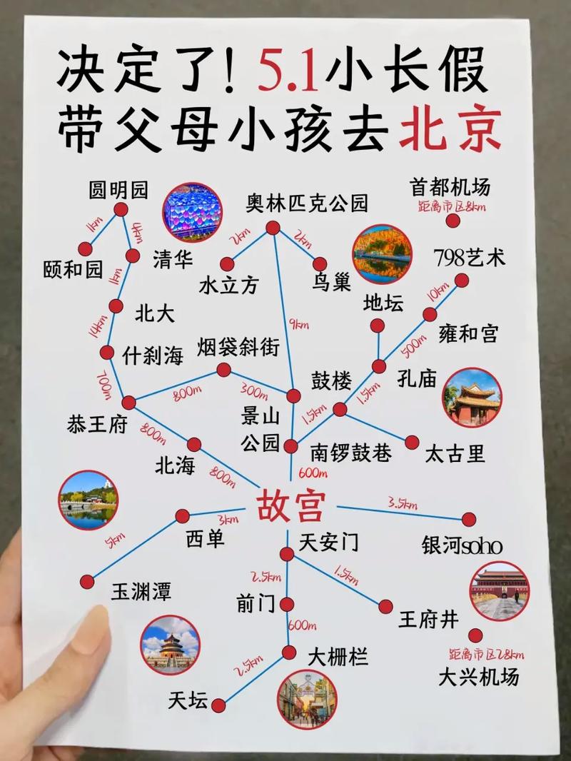 本月想和父母,孩子去北京玩。计划行程七天,求好玩省钱的游玩攻略「国内旅游省钱攻略大全最新」 健康知识 本月想和父母,孩子去北京玩。计划行程七天,求好玩省钱的游玩攻略「国内旅游省钱攻略大全最新」 本月想和父母,孩子去北京玩。计划行程七天,求好玩省钱的游玩攻略「国内旅游省钱攻略大全最新」 健康知识