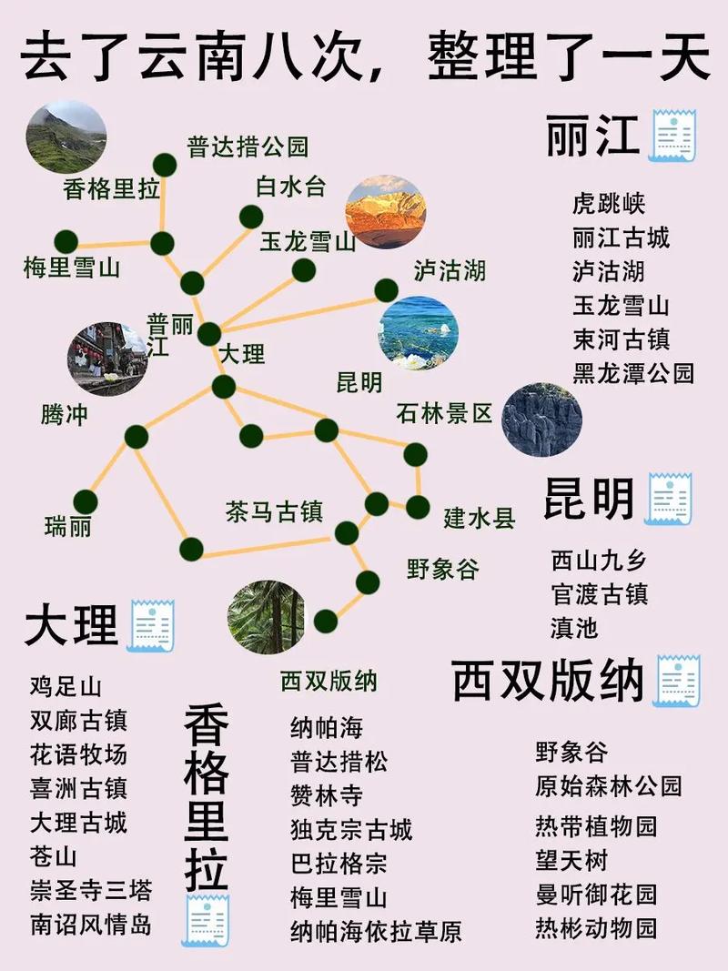 旅游攻略「国内旅游路线和攻略的区别」 家庭生活 旅游攻略「国内旅游路线和攻略的区别」 旅游攻略「国内旅游路线和攻略的区别」 家庭生活