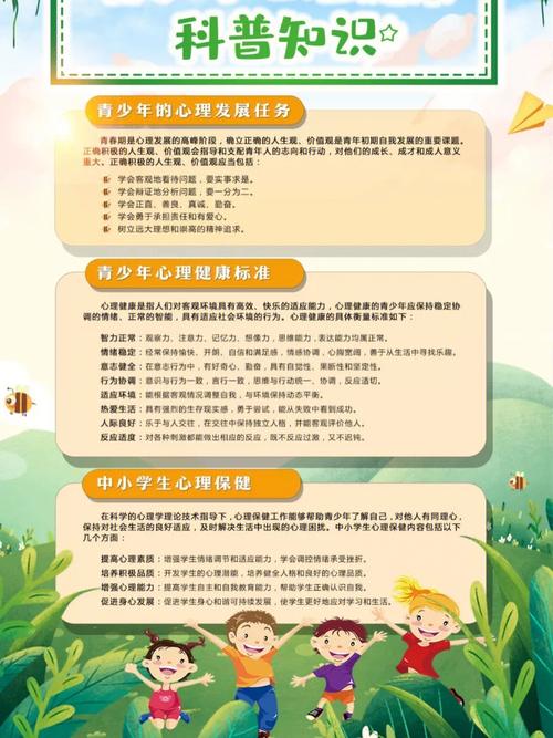 青年教育与健康成长建议，青年人健康教育指导。 青年教育与健康成长建议，青年人健康教育指导。 健康知识