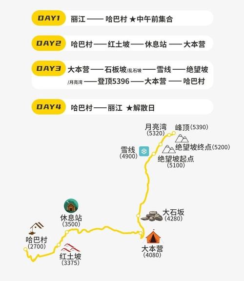 登雪山徒步必备装备「徒步雪山国内旅游攻略图」 家庭生活 登雪山徒步必备装备「徒步雪山国内旅游攻略图」 登雪山徒步必备装备「徒步雪山国内旅游攻略图」 家庭生活