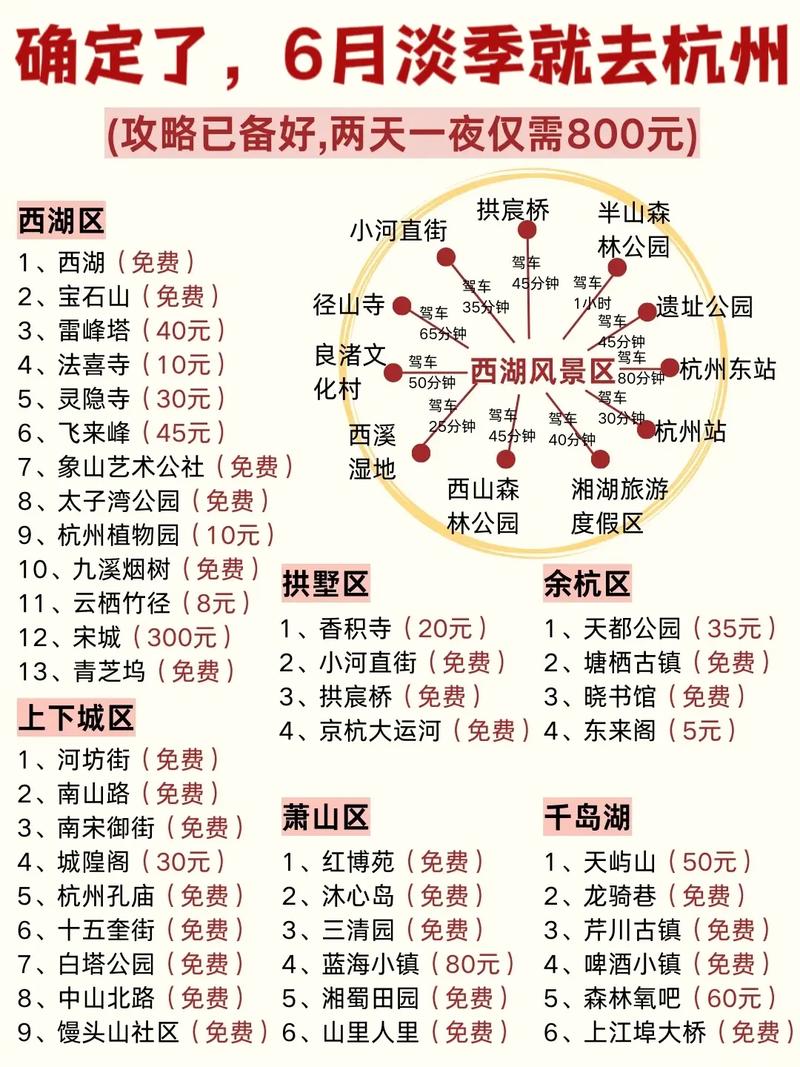 带小孩去杭州玩的攻略「小孩国内旅游要带什么证件」 带小孩去杭州玩的攻略「小孩国内旅游要带什么证件」 家庭生活