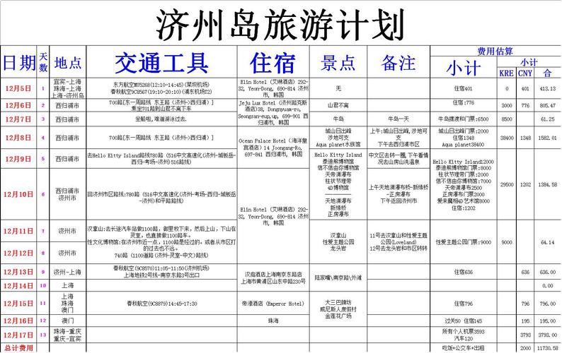 做一个国家的旅游攻略需要包括哪些部分「国内旅游攻略中文版免费」 做一个国家的旅游攻略需要包括哪些部分「国内旅游攻略中文版免费」 时尚潮流