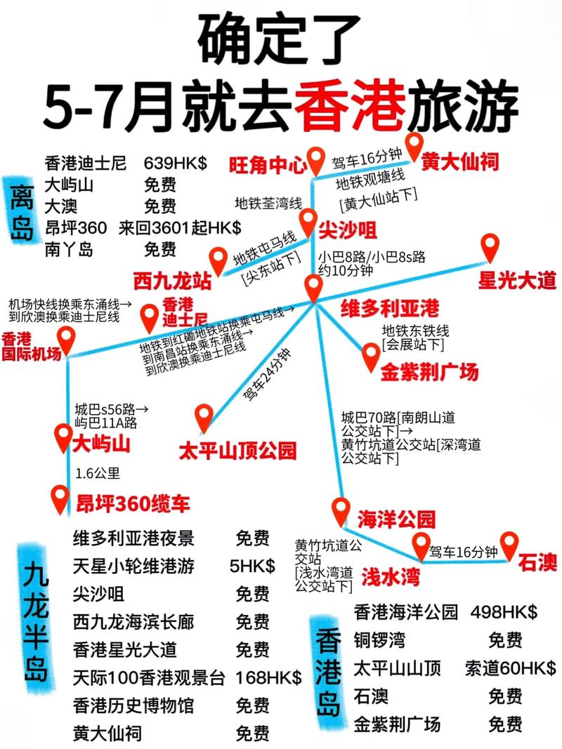 7月香港旅游攻略「国内旅游7月旅行攻略图片」 7月香港旅游攻略「国内旅游7月旅行攻略图片」 旅游指南