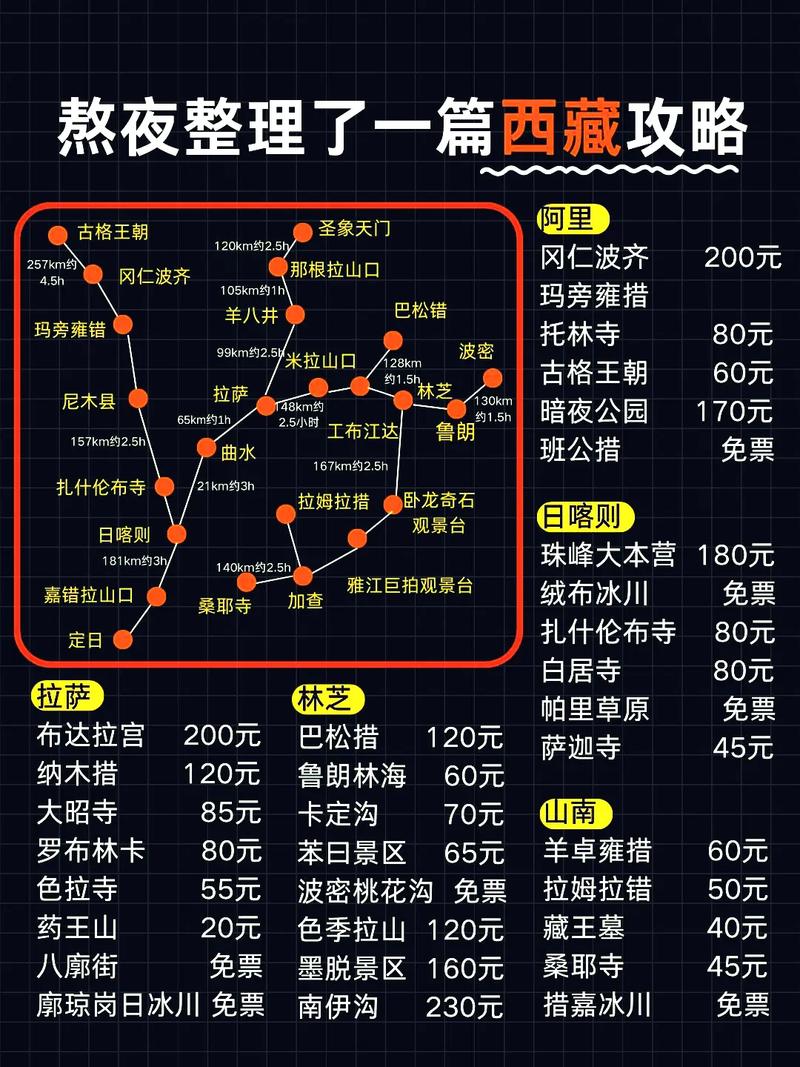 一个人去西藏4000元够吗有什么好攻略推荐吗「四千块去哪旅游」 美食食谱 一个人去西藏4000元够吗有什么好攻略推荐吗「四千块去哪旅游」 一个人去西藏4000元够吗有什么好攻略推荐吗「四千块去哪旅游」 美食食谱