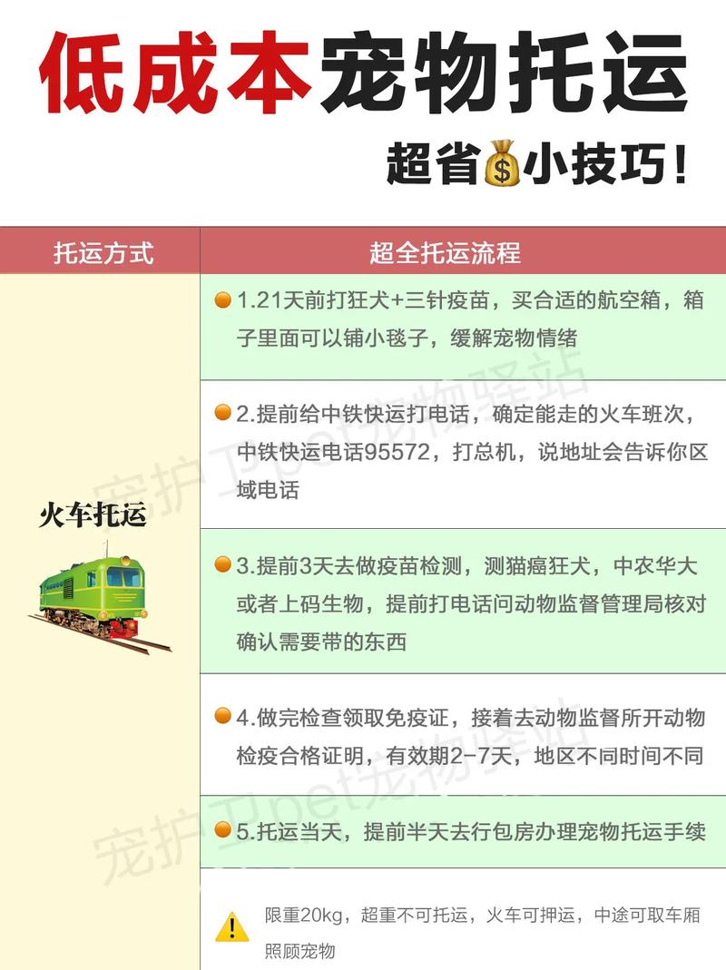 乘坐火车宠物托运攻略「轿车托运自驾游」 美食食谱 乘坐火车宠物托运攻略「轿车托运自驾游」 乘坐火车宠物托运攻略「轿车托运自驾游」 美食食谱