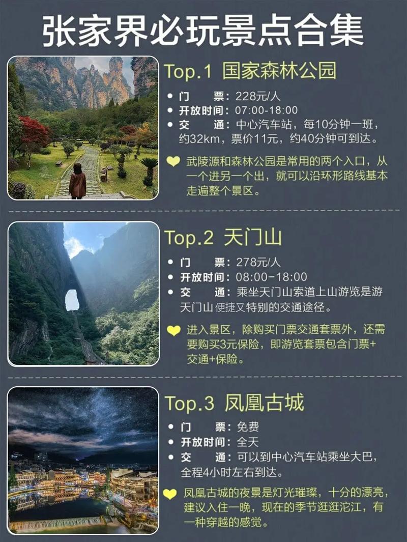 张家界游玩攻略该怎么安排?要多少预算「旅游攻略及费用」 美食食谱 张家界游玩攻略该怎么安排?要多少预算「旅游攻略及费用」 张家界游玩攻略该怎么安排?要多少预算「旅游攻略及费用」 美食食谱