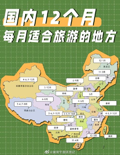 12月可以全国旅游吗「12月国内旅游攻略大全图片」 生活技巧 12月可以全国旅游吗「12月国内旅游攻略大全图片」 12月可以全国旅游吗「12月国内旅游攻略大全图片」 生活技巧