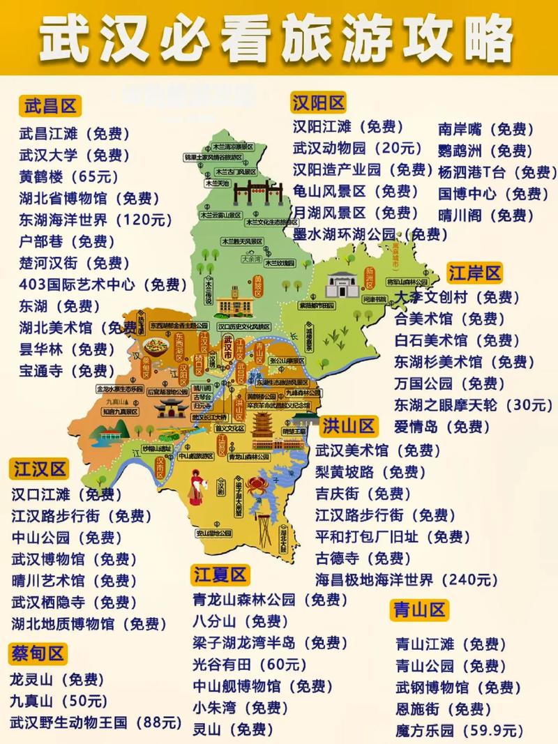 武汉十月份最佳旅游攻略「十月国内旅游攻略图表大全」 生活技巧 武汉十月份最佳旅游攻略「十月国内旅游攻略图表大全」 武汉十月份最佳旅游攻略「十月国内旅游攻略图表大全」 生活技巧