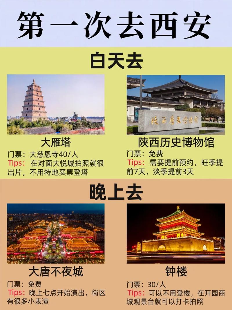 西安大学参观攻略「国内旅游攻略西安好玩吗现在」 时尚潮流 西安大学参观攻略「国内旅游攻略西安好玩吗现在」 西安大学参观攻略「国内旅游攻略西安好玩吗现在」 时尚潮流