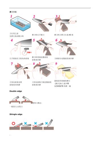 小技巧生活小妙招刀片,刀片怎样才能磨的又快又锋利。 生活技巧 小技巧生活小妙招刀片,刀片怎样才能磨的又快又锋利。 小技巧生活小妙招刀片,刀片怎样才能磨的又快又锋利。 生活技巧