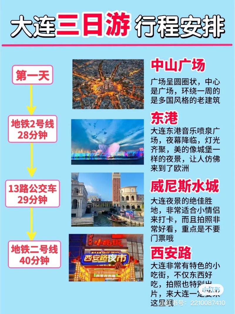 带孩子大连三天两夜怎么玩「国内旅游攻略三天两夜多少钱」 生活技巧 带孩子大连三天两夜怎么玩「国内旅游攻略三天两夜多少钱」 带孩子大连三天两夜怎么玩「国内旅游攻略三天两夜多少钱」 生活技巧