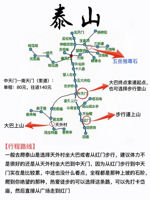7月泰山游玩攻略「七月去旅行国内旅游攻略图」 美食食谱 7月泰山游玩攻略「七月去旅行国内旅游攻略图」 7月泰山游玩攻略「七月去旅行国内旅游攻略图」 美食食谱
