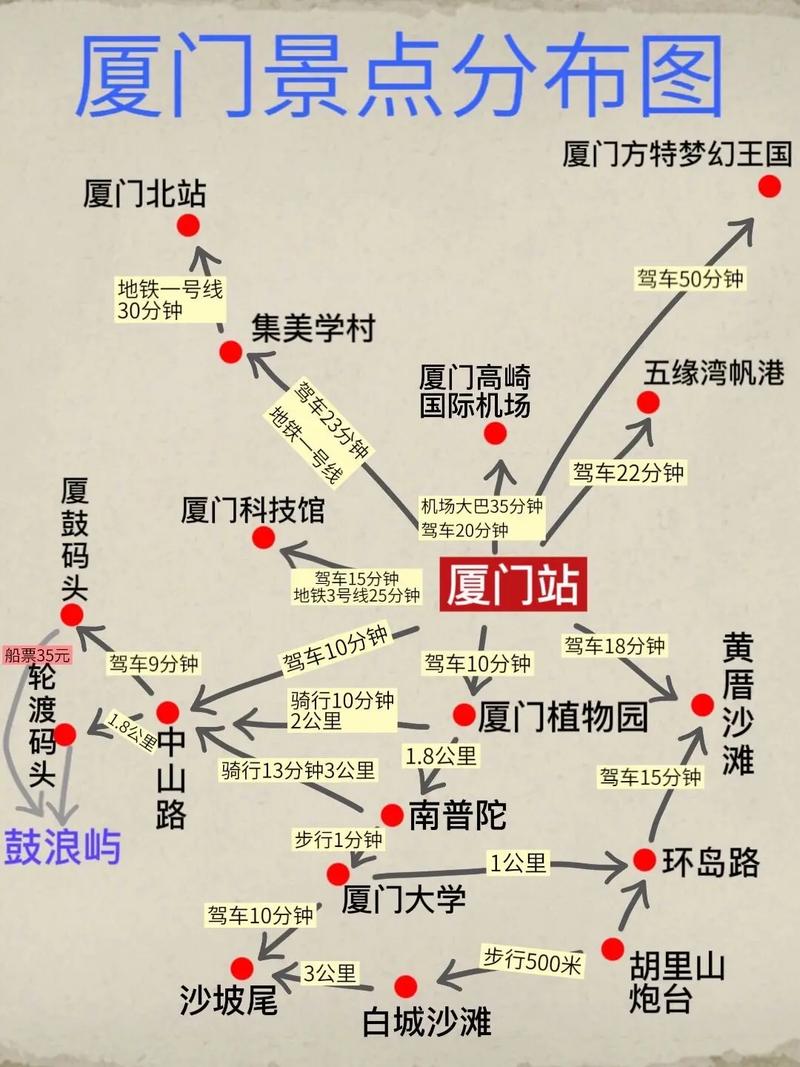 成都到厦门自驾旅游攻略「福建人出游国内旅游攻略图」 家庭生活 成都到厦门自驾旅游攻略「福建人出游国内旅游攻略图」 成都到厦门自驾旅游攻略「福建人出游国内旅游攻略图」 家庭生活