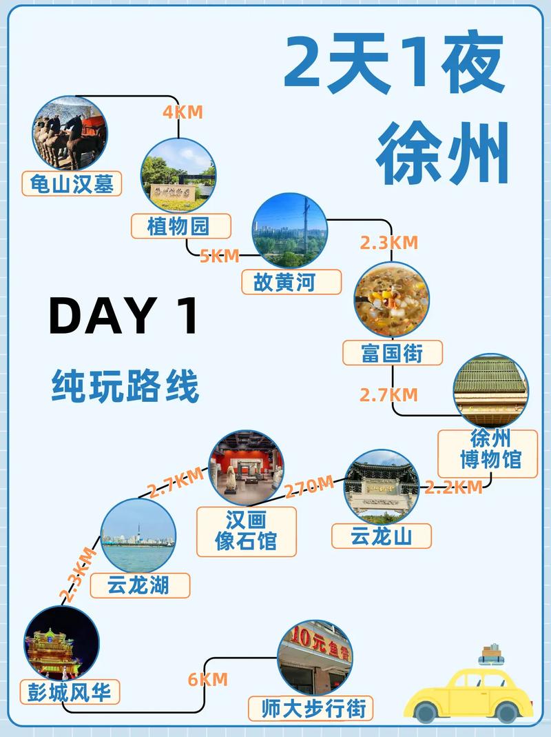一生中不能错过的旅行有哪些「徐州国内旅游蜜月游攻略图」 一生中不能错过的旅行有哪些「徐州国内旅游蜜月游攻略图」 美食食谱